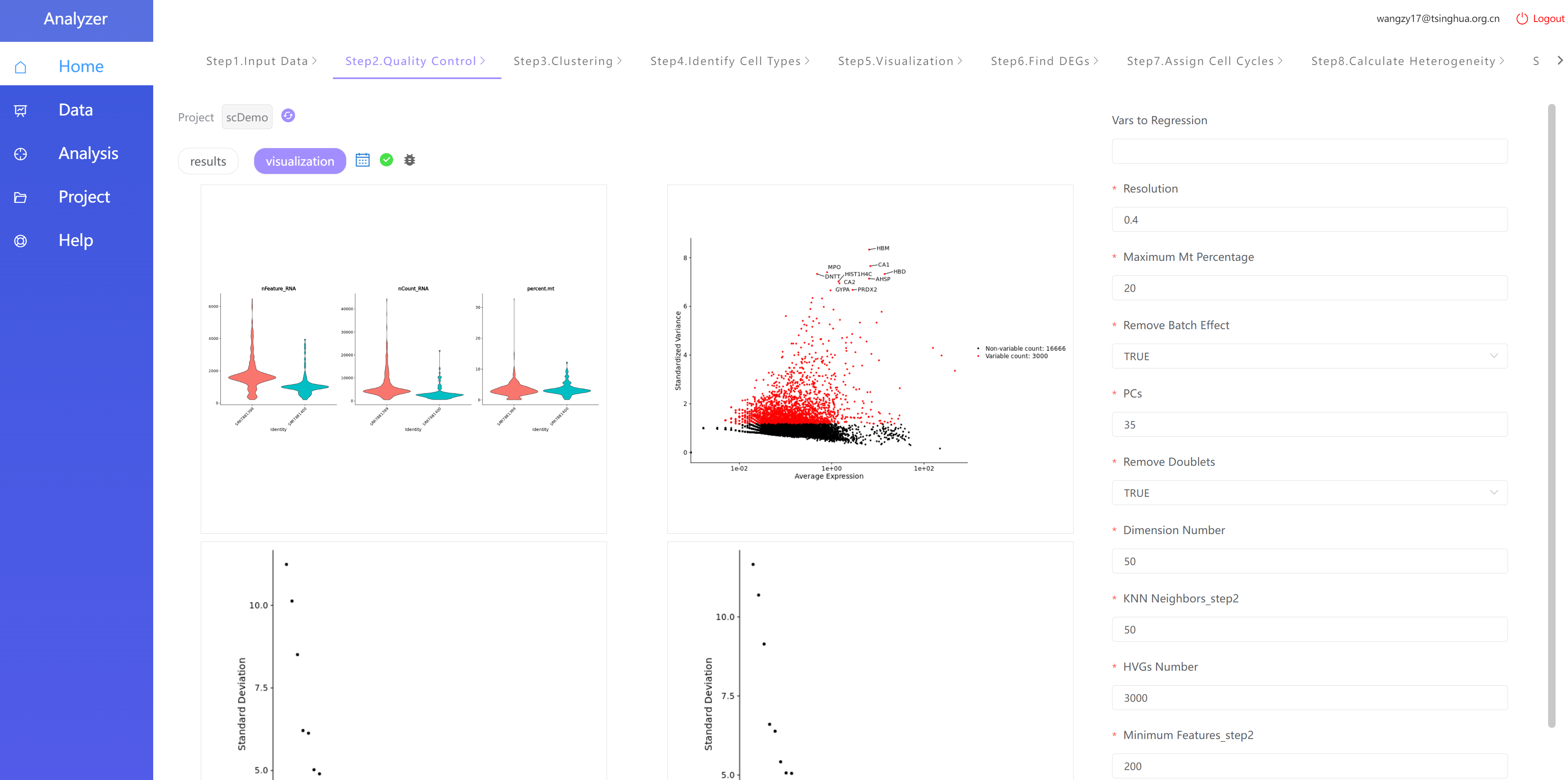 Analysis Project Result Page