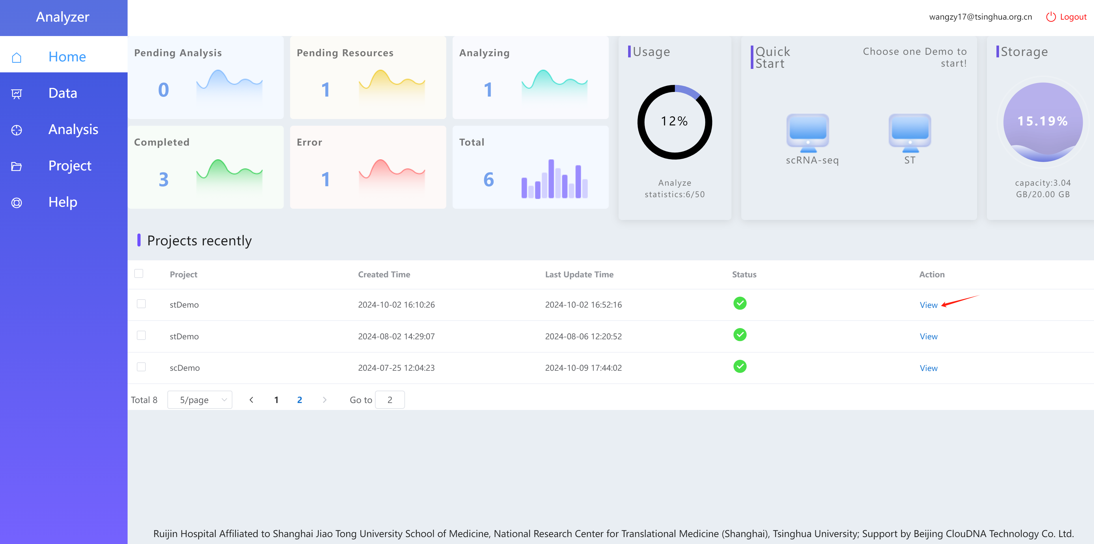 Click 'View' to access the analysis project